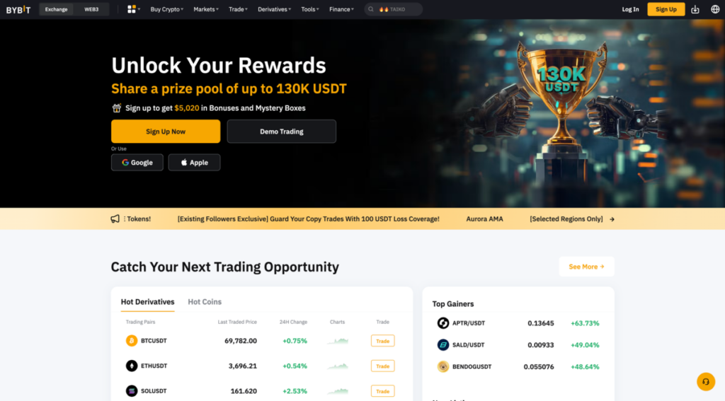 Bybit bonus code – Official Website