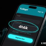 Bitget Tutorial: Unlock Maximum Savings with Referral Code "4h6k" Giao diện trang đăng ký tài khoản Bitget với mã giới thiệu 4h6k được điền chính xác.