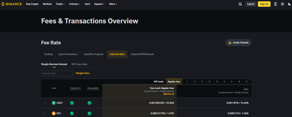 Binance - Fee & Transactions Overview