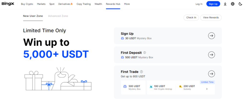 BingX Rewards Hub