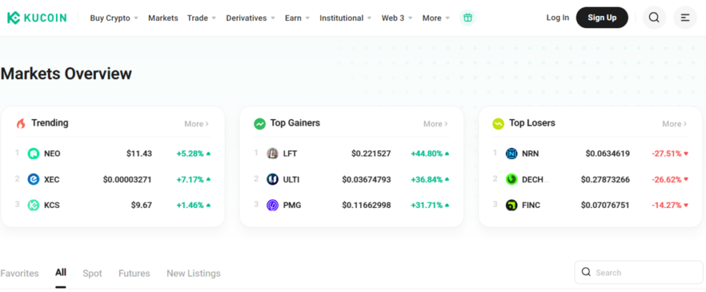 KuCoin Markets Overview