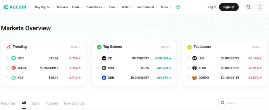 KuCoin Markets Overview