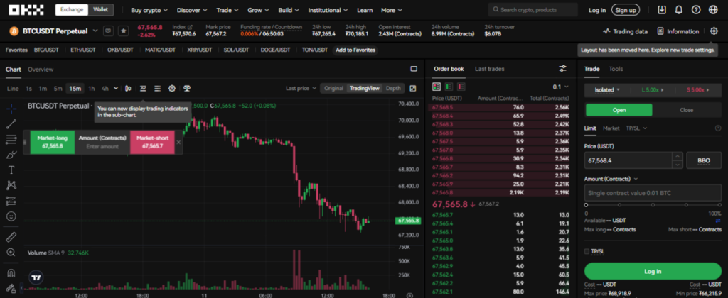 OKX Referral Futures