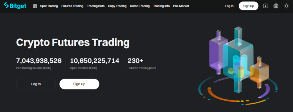 Bitget Bonus - Futures Trading