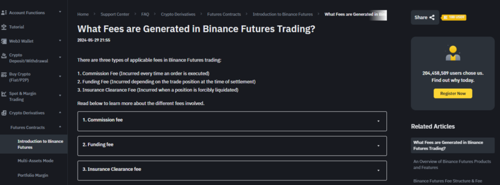 Binance Futures Trading 