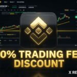 Unlock Savings with Referral Code 291935167 and Beyond Logo Binance đi kèm thông tin ưu đãi giảm 20% phí giao dịch chuyên nghiệp.